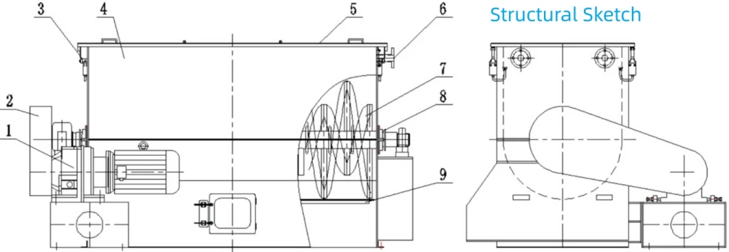 Horizontal Ribbon Mixer 22kw 37kw of Fermentation Equipment